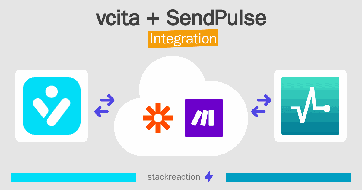 vcita and SendPulse Integration