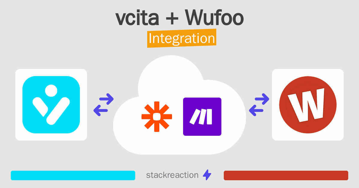 vcita and Wufoo Integration