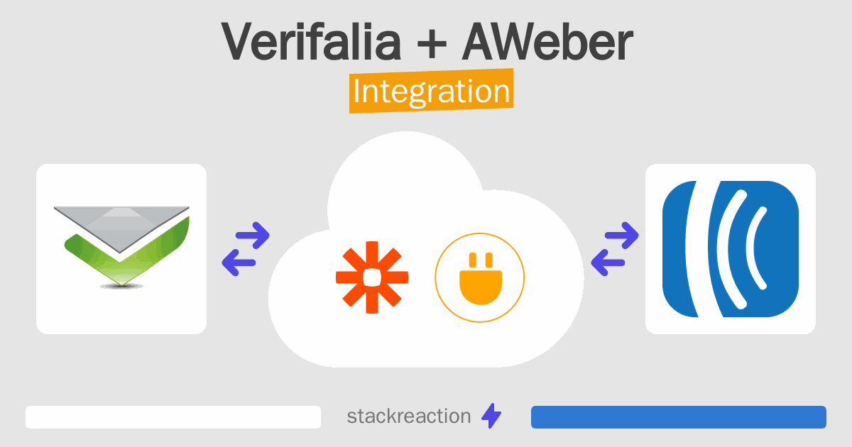 Verifalia and AWeber Integration