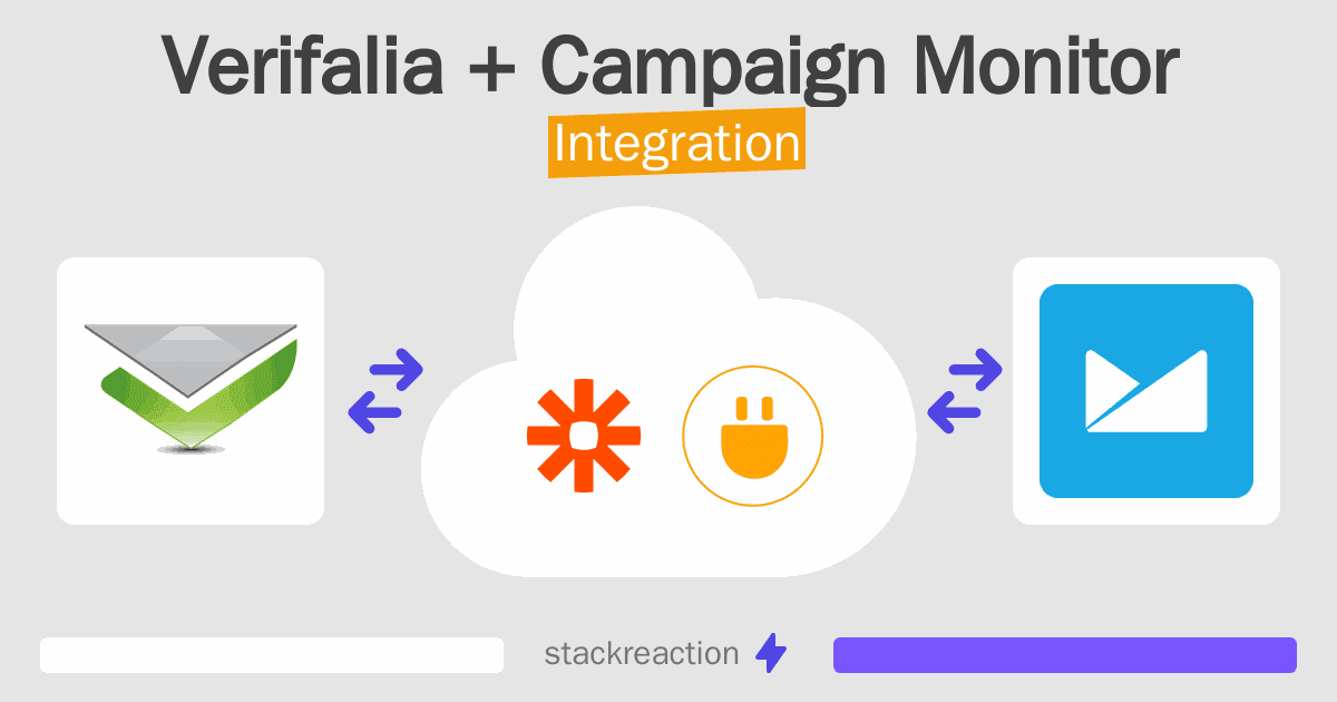 Verifalia and Campaign Monitor Integration