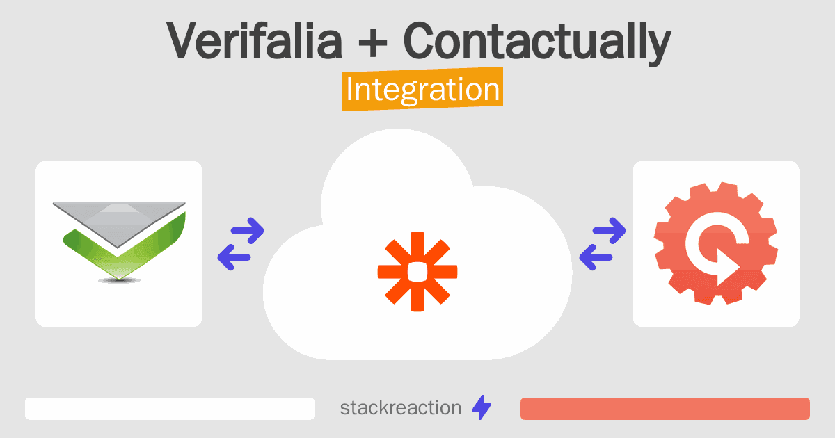 Verifalia and Contactually Integration