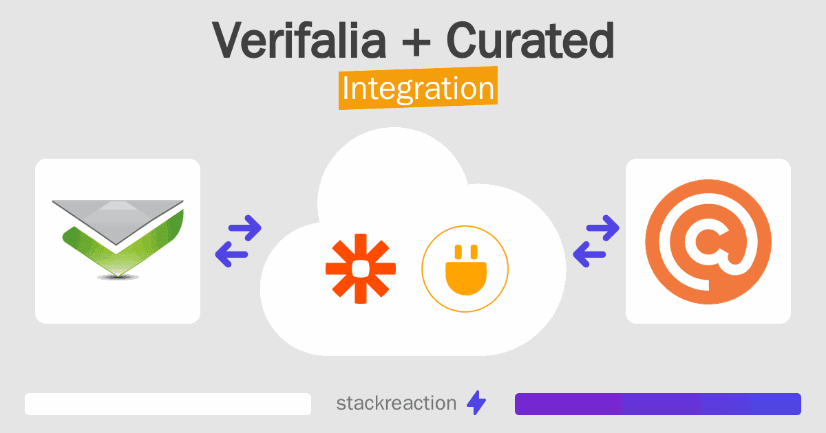 Verifalia and Curated Integration