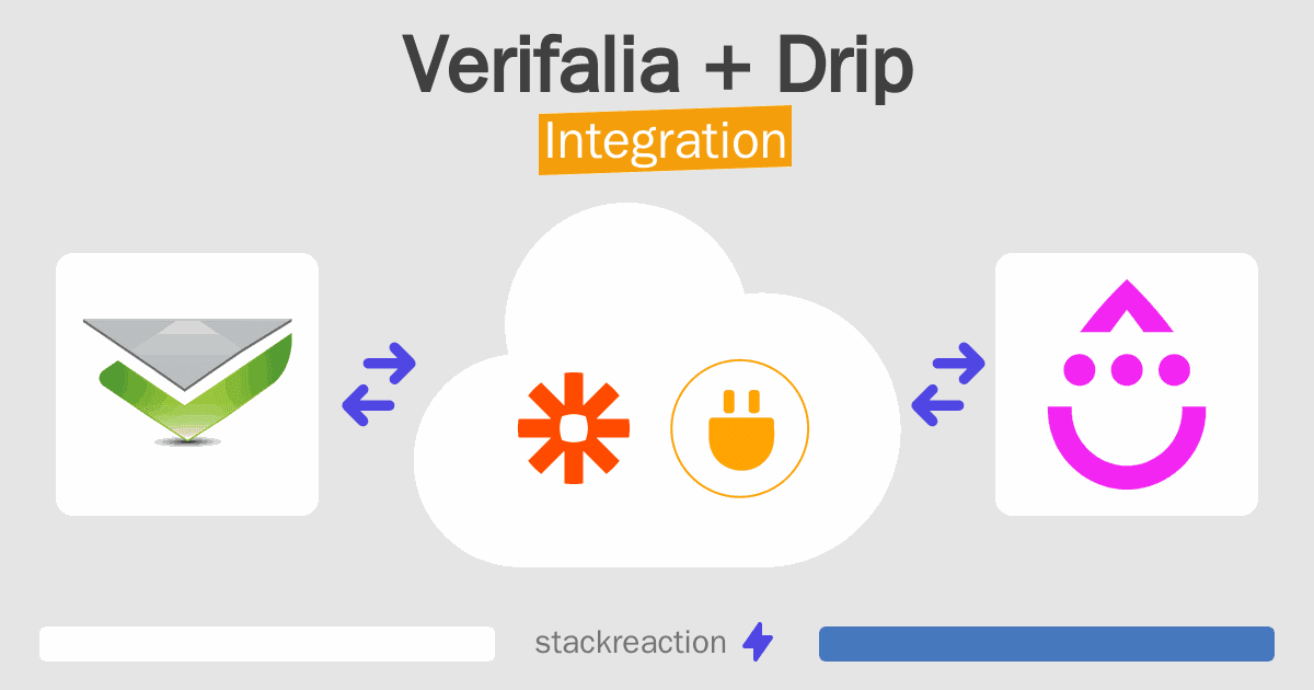 Verifalia and Drip Integration