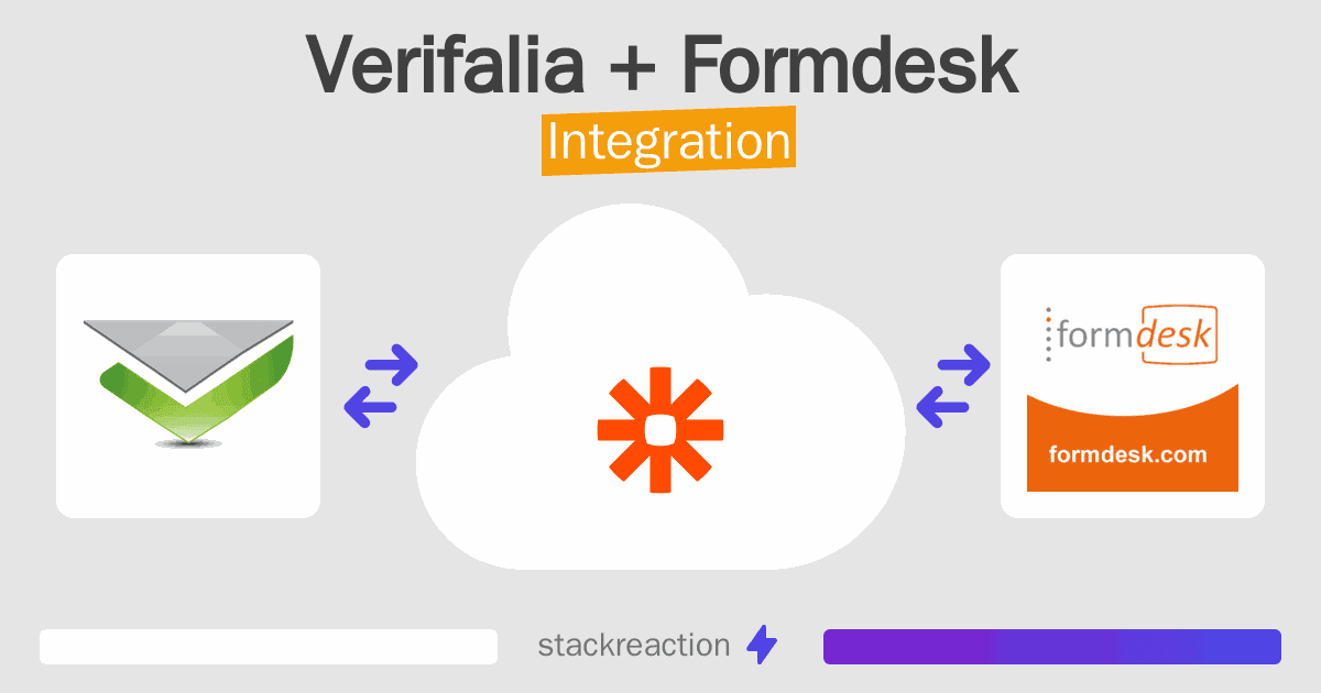 Verifalia and Formdesk Integration