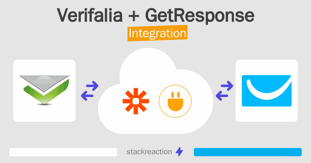 Verifalia and GetResponse Integration