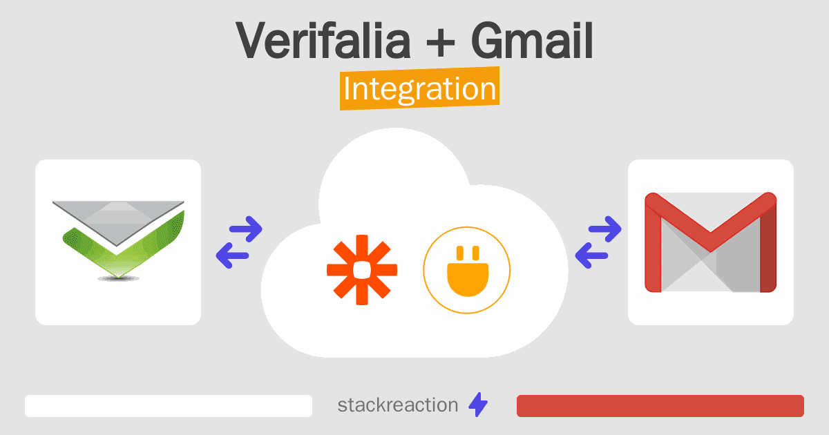 Verifalia and Gmail Integration