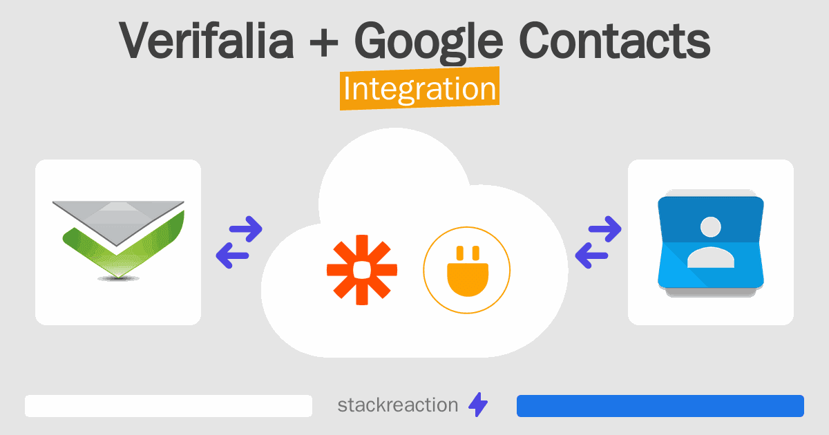 Verifalia and Google Contacts Integration