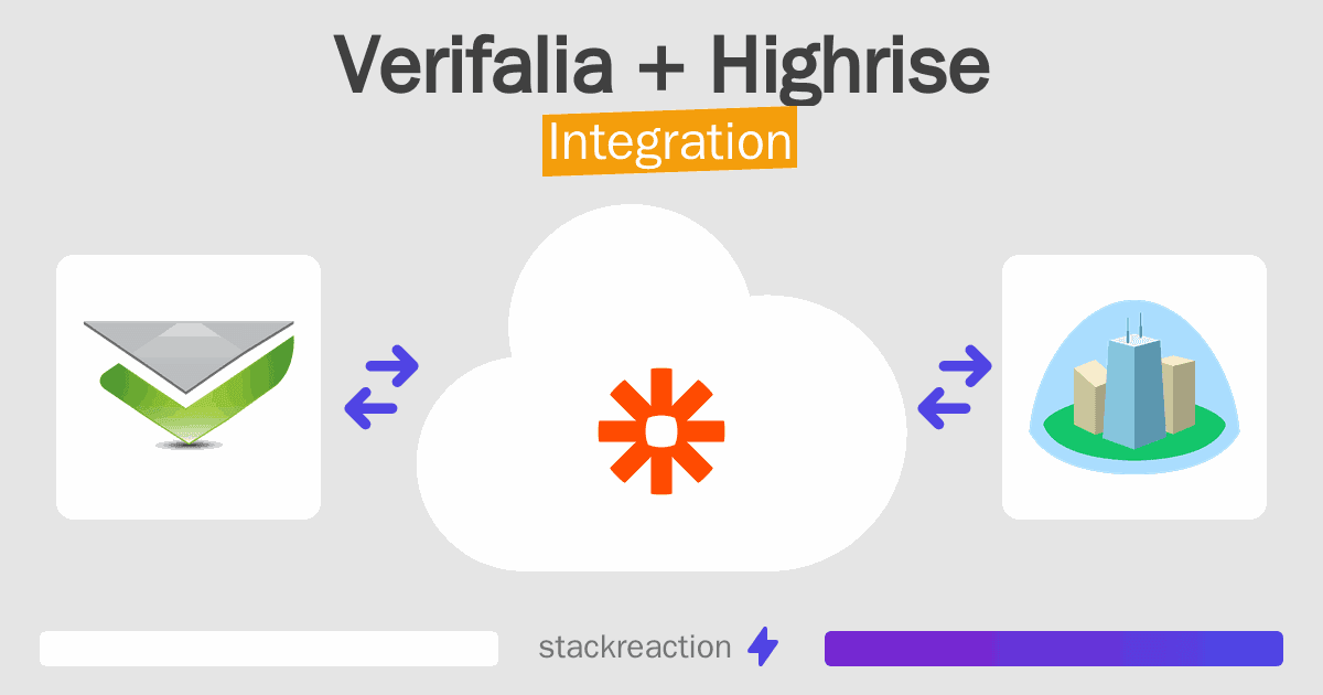 Verifalia and Highrise Integration