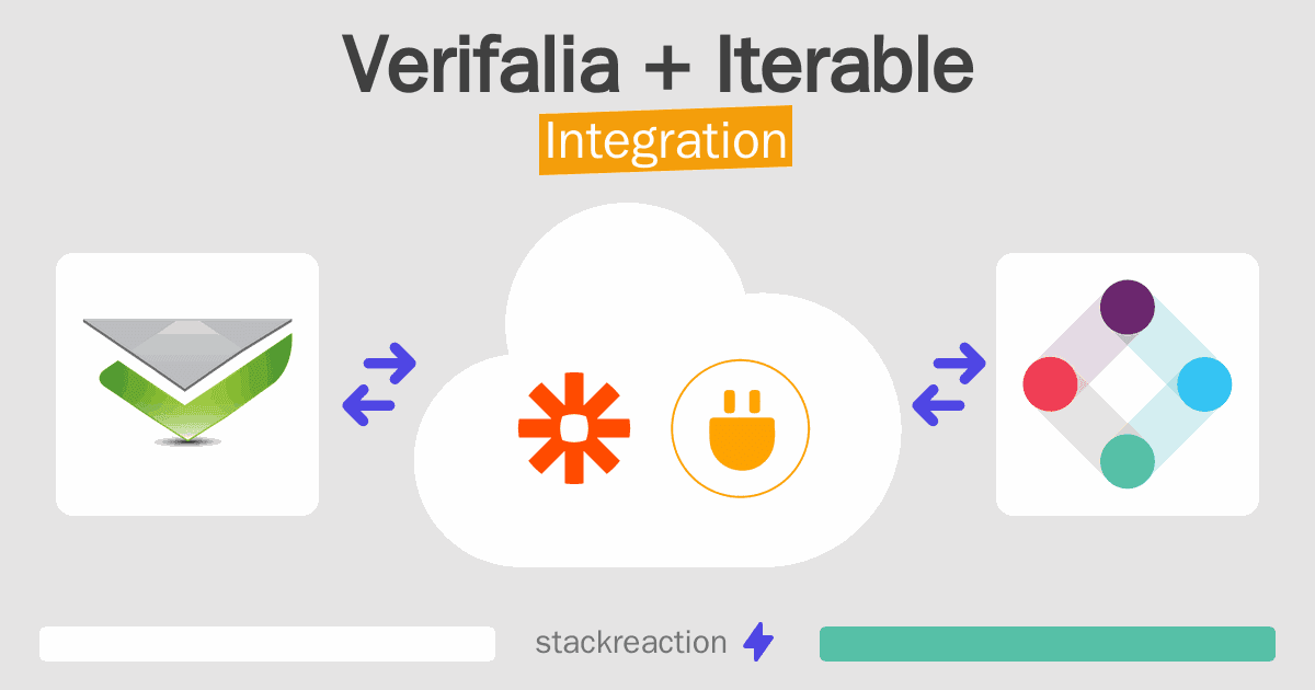 Verifalia and Iterable Integration