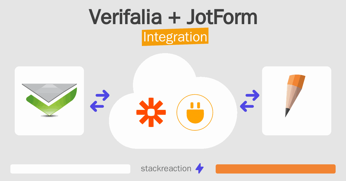 Verifalia and JotForm Integration