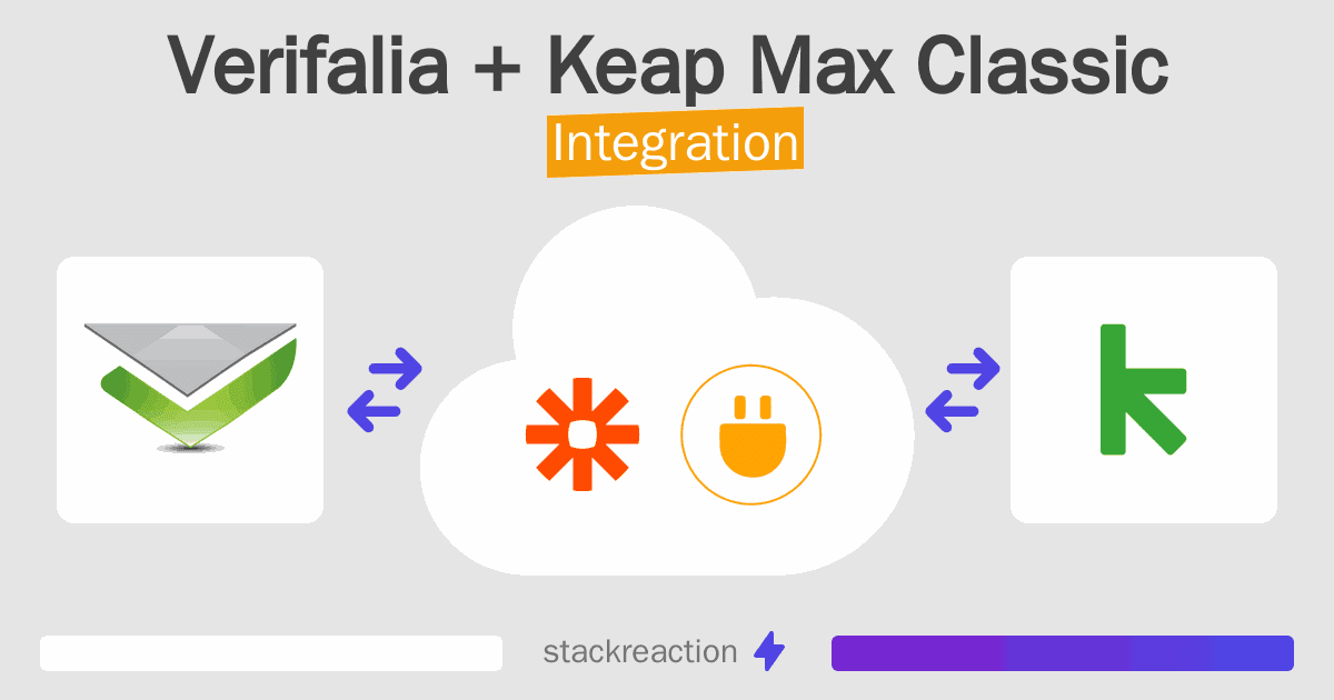 Verifalia and Keap Max Classic Integration