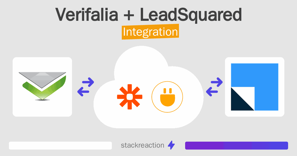 Verifalia and LeadSquared Integration
