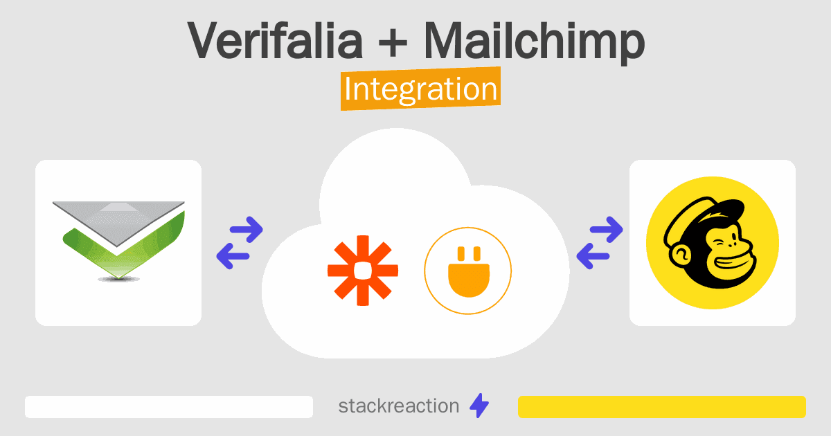 Verifalia and Mailchimp Integration