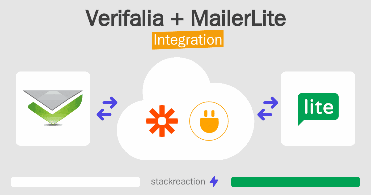Verifalia and MailerLite Integration