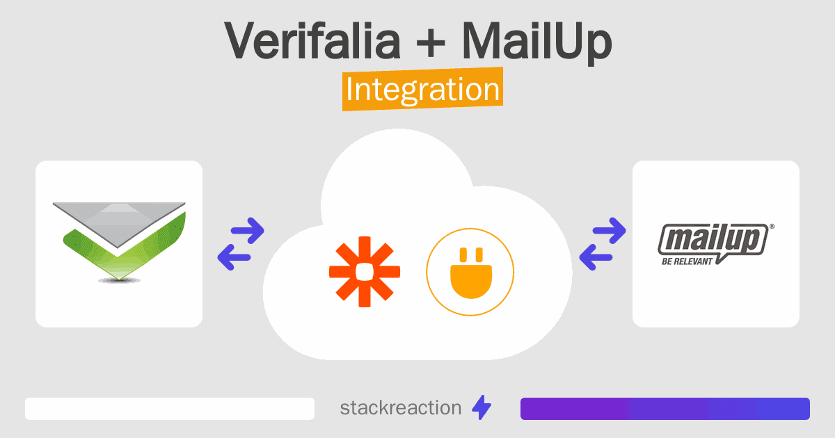 Verifalia and MailUp Integration