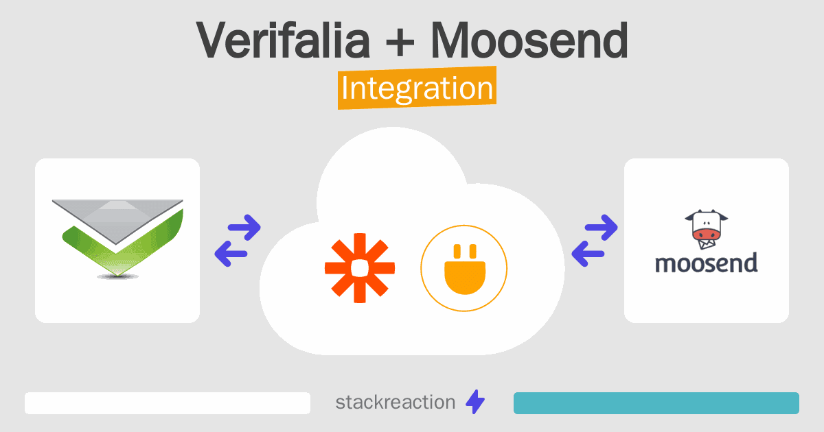 Verifalia and Moosend Integration