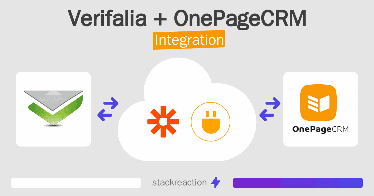 Verifalia and OnePageCRM Integration