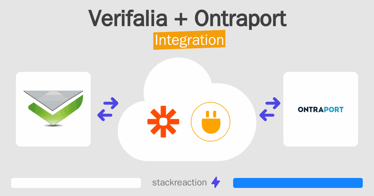 Verifalia and Ontraport Integration