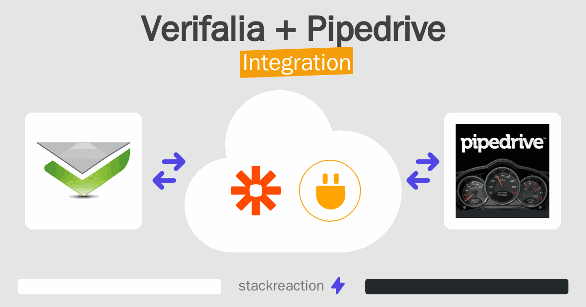 Verifalia and Pipedrive Integration