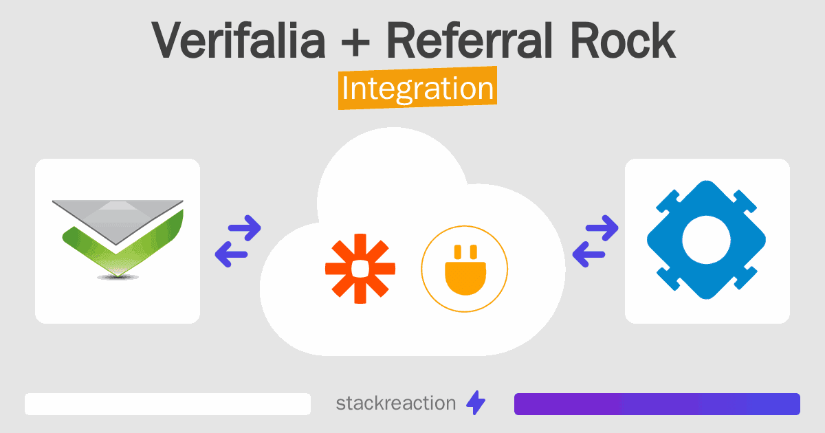 Verifalia and Referral Rock Integration