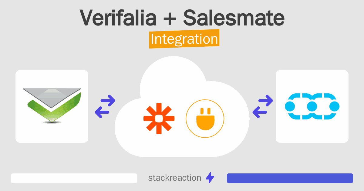 Verifalia and Salesmate Integration