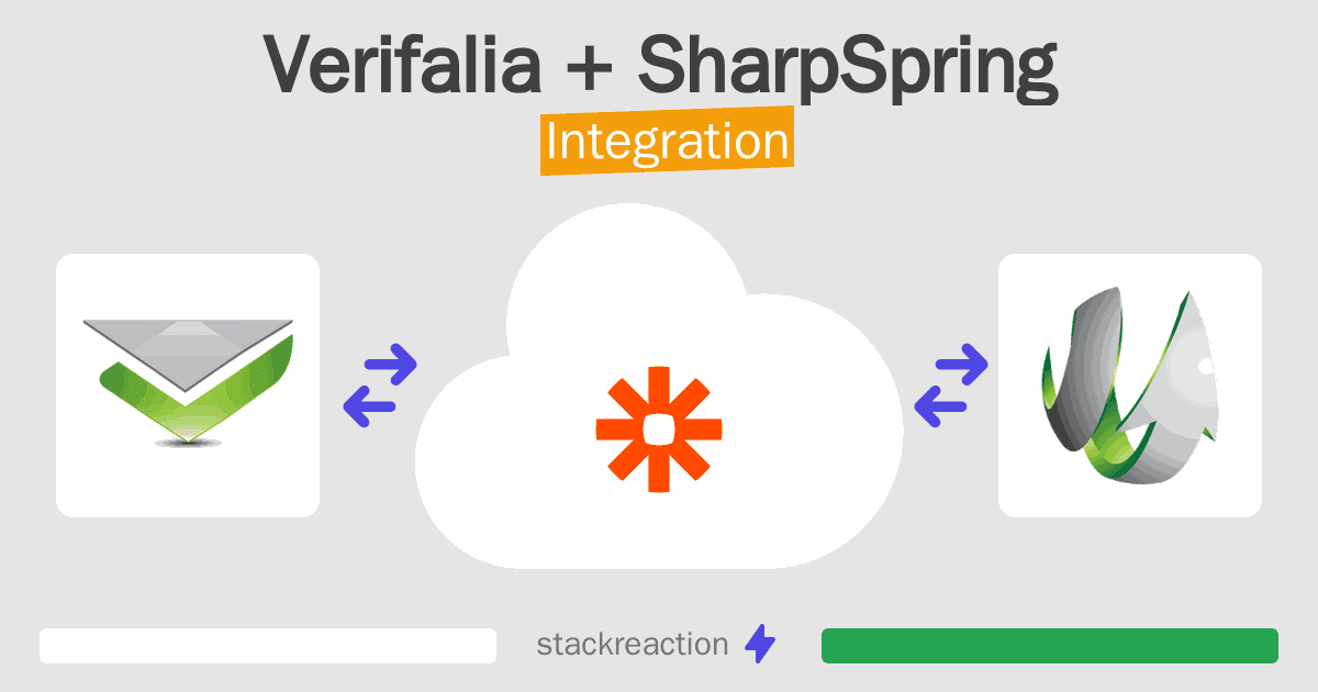 Verifalia and SharpSpring Integration