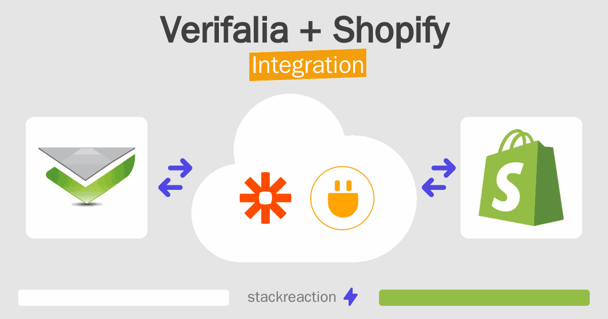 Verifalia and Shopify Integration