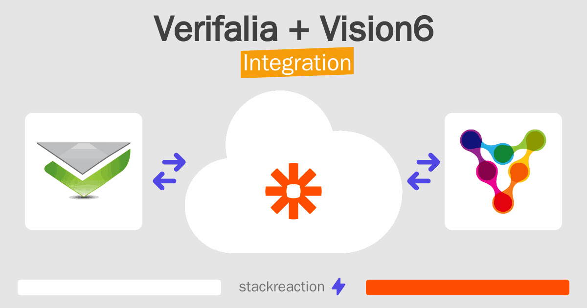 Verifalia and Vision6 Integration