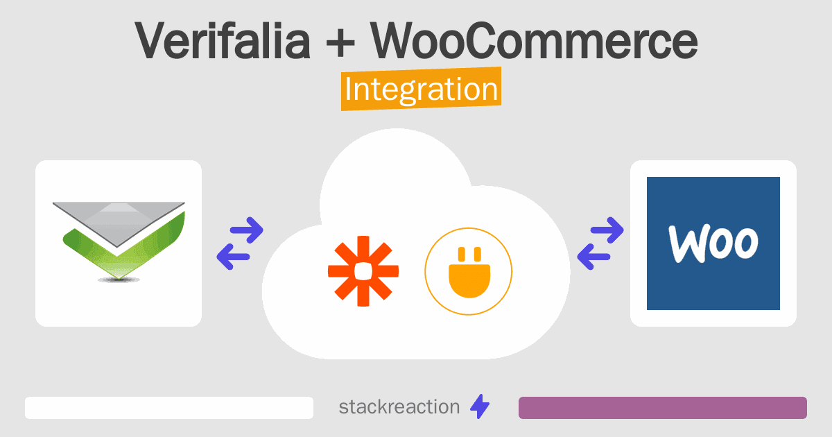 Verifalia and WooCommerce Integration