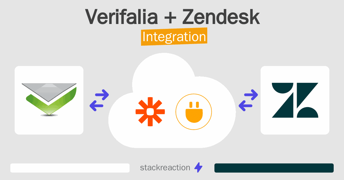 Verifalia and Zendesk Integration