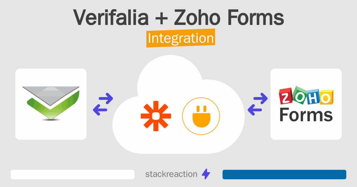 Verifalia and Zoho Forms Integration