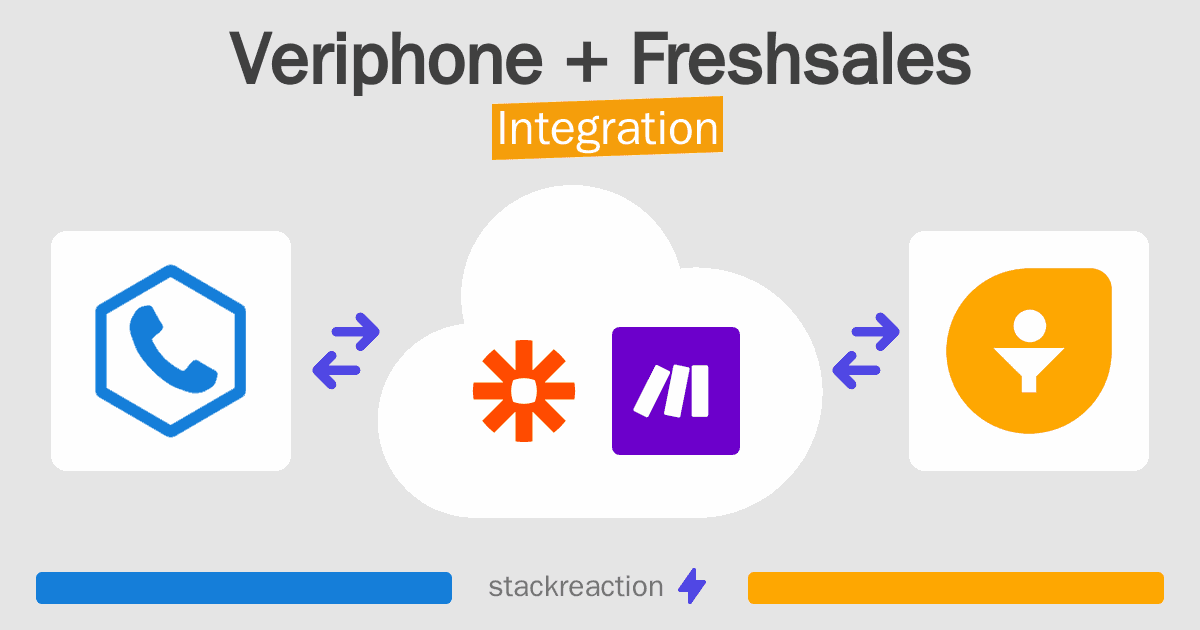 Veriphone and Freshsales Integration