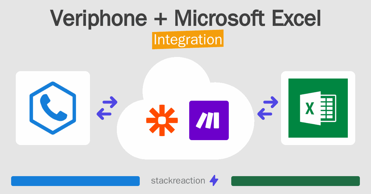 Veriphone and Microsoft Excel Integration