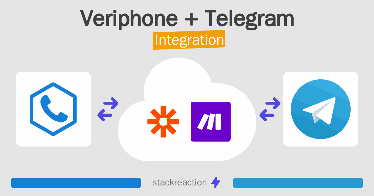 Veriphone and Telegram Integration