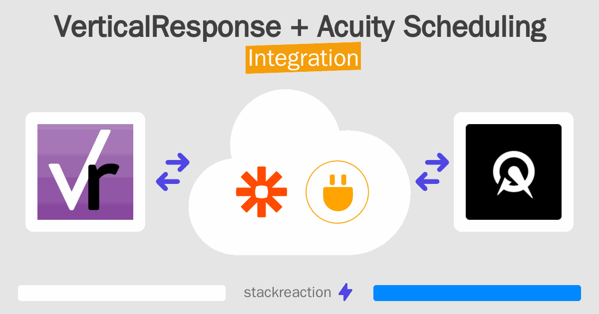 VerticalResponse and Acuity Scheduling Integration