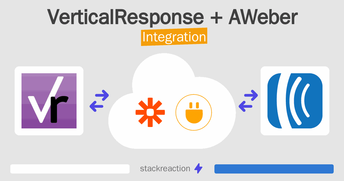 VerticalResponse and AWeber Integration