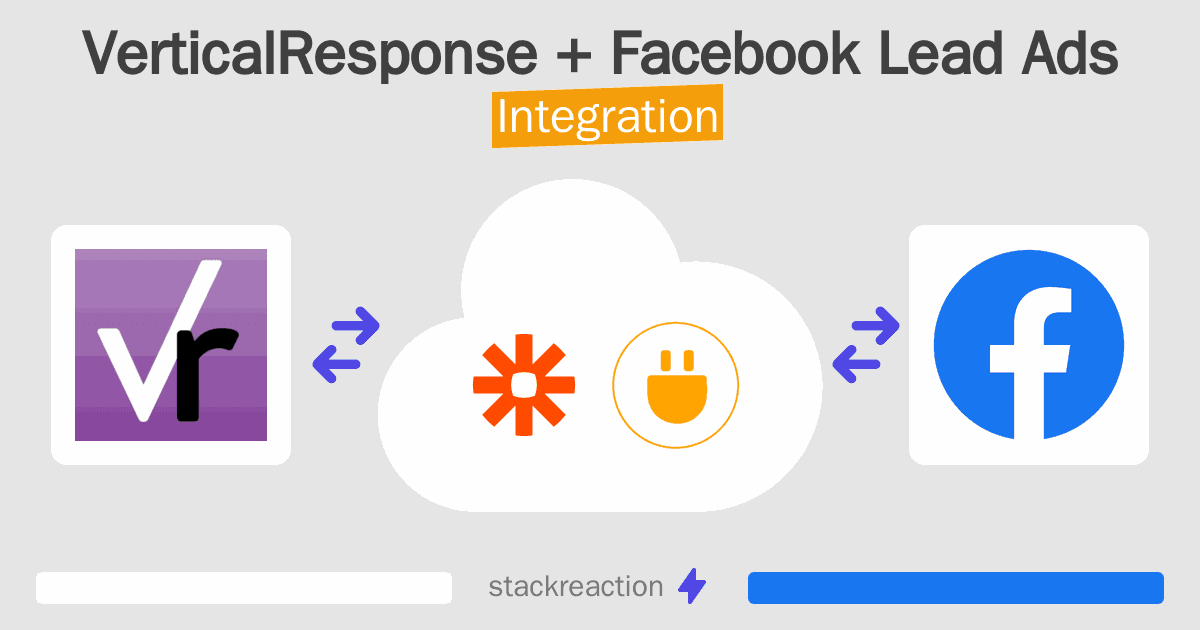 VerticalResponse and Facebook Lead Ads Integration