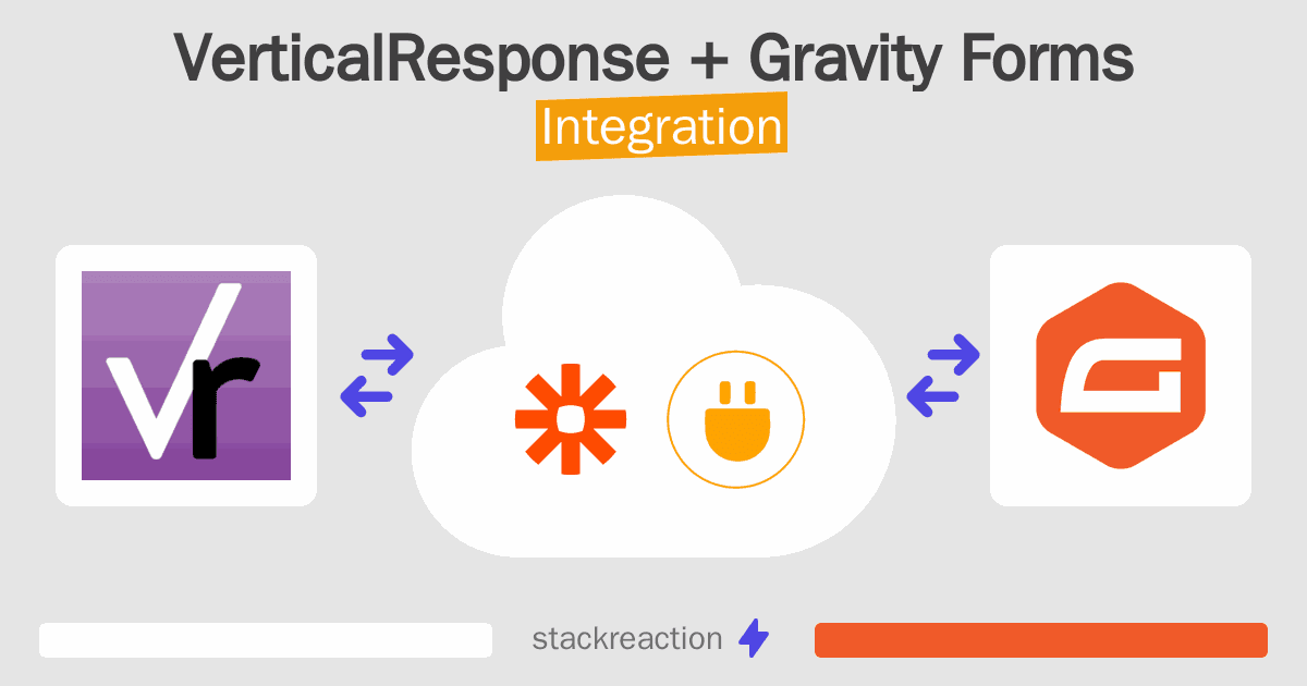 VerticalResponse and Gravity Forms Integration