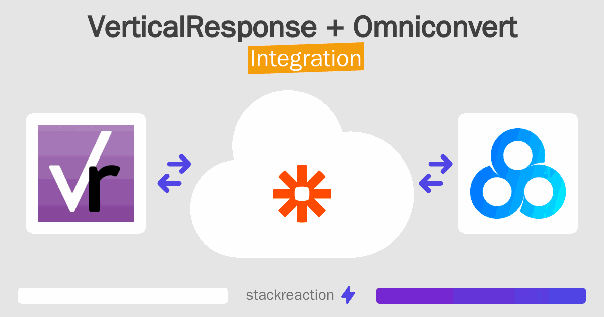 VerticalResponse and Omniconvert Integration