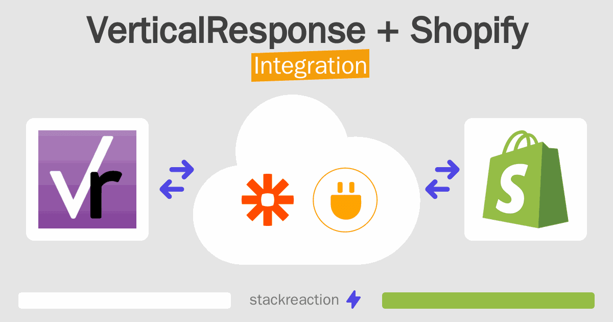 VerticalResponse and Shopify Integration