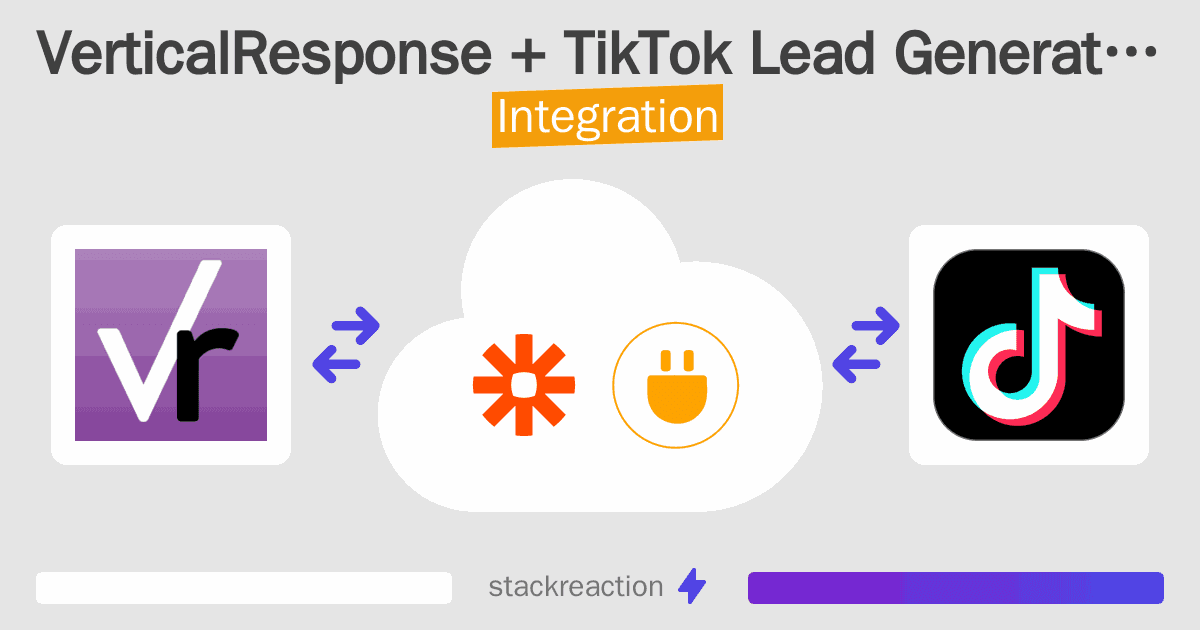 VerticalResponse and TikTok Lead Generation Integration
