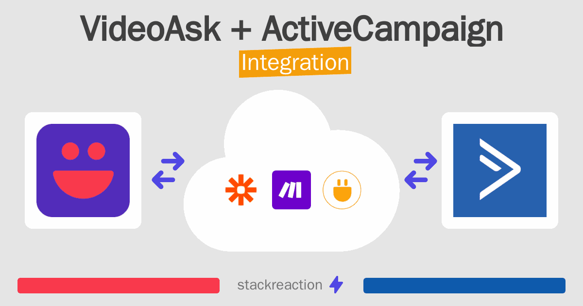 VideoAsk and ActiveCampaign Integration