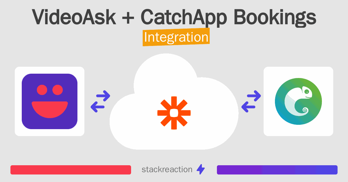 VideoAsk and CatchApp Bookings Integration
