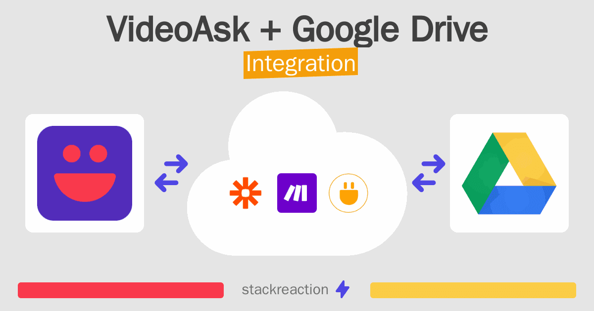 VideoAsk and Google Drive Integration