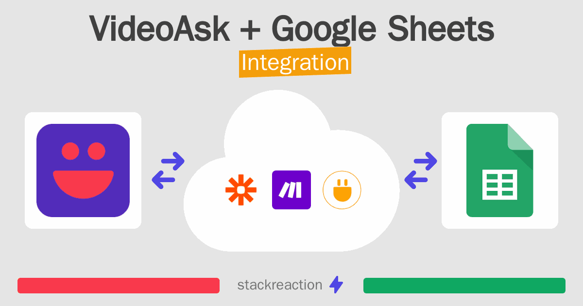 VideoAsk and Google Sheets Integration