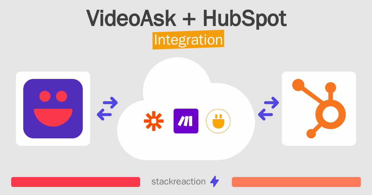 VideoAsk and HubSpot Integration