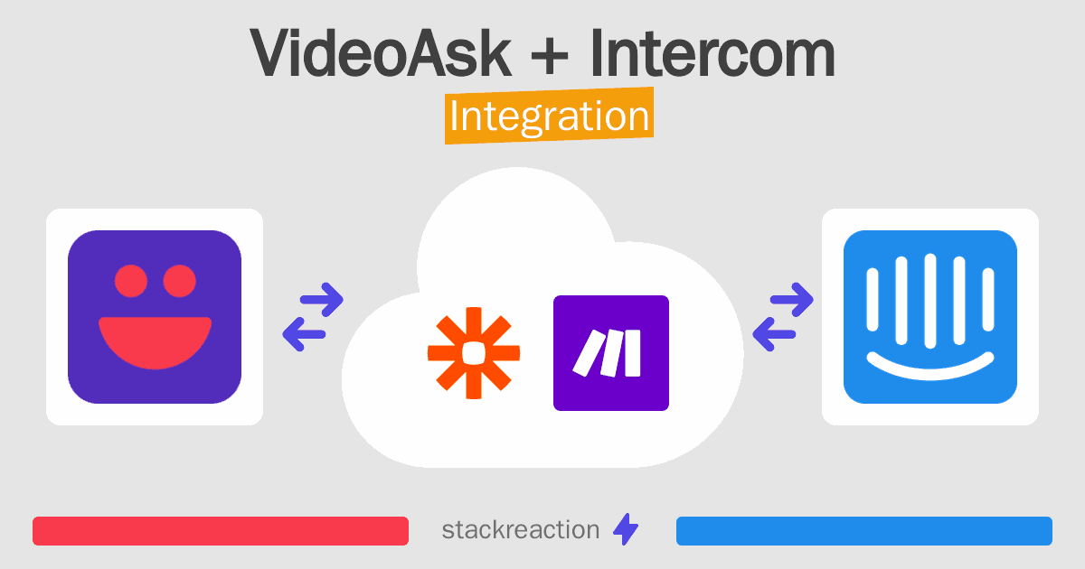 VideoAsk and Intercom Integration