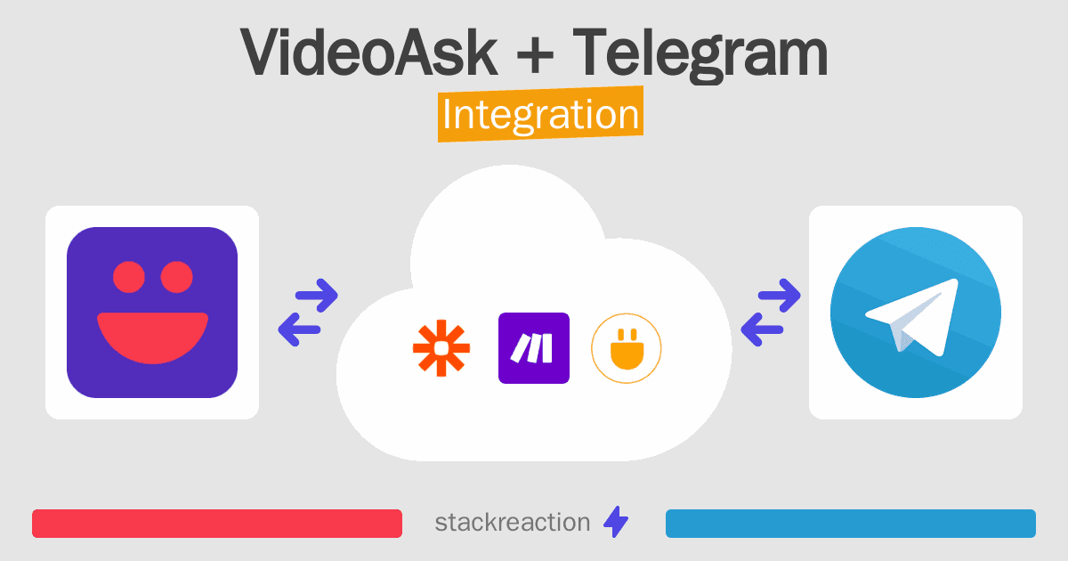 VideoAsk and Telegram Integration