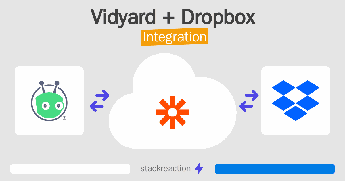 Vidyard and Dropbox Integration