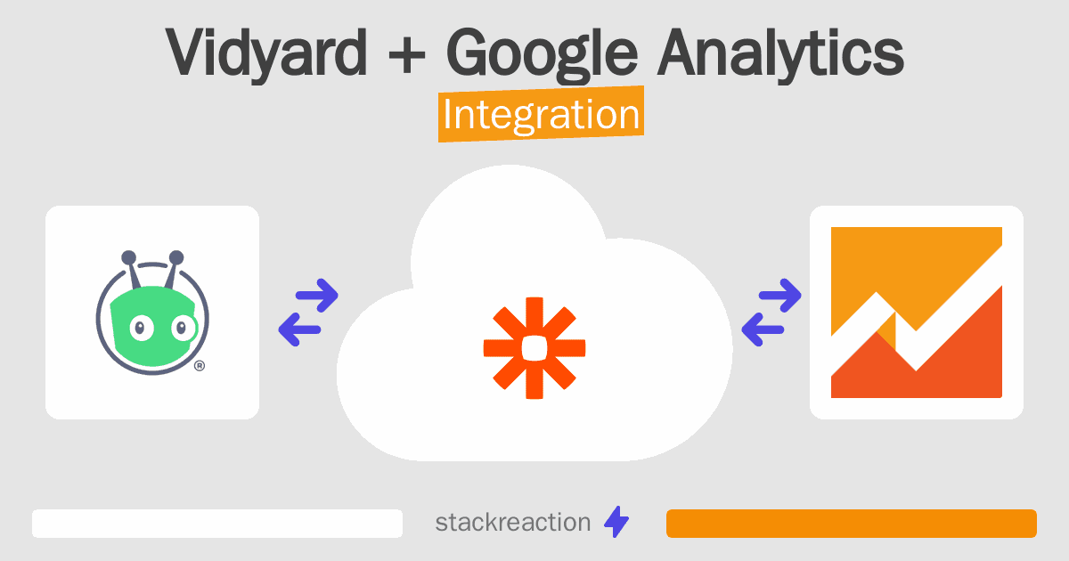 Vidyard and Google Analytics Integration